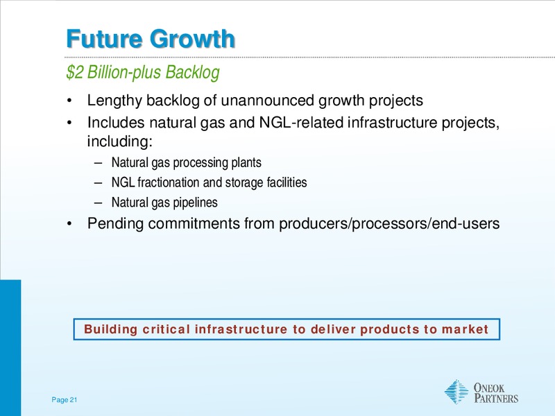 JEFFERIES GLOBAL ENERGY CONFERENCE – Oneok Inc. – slide 20