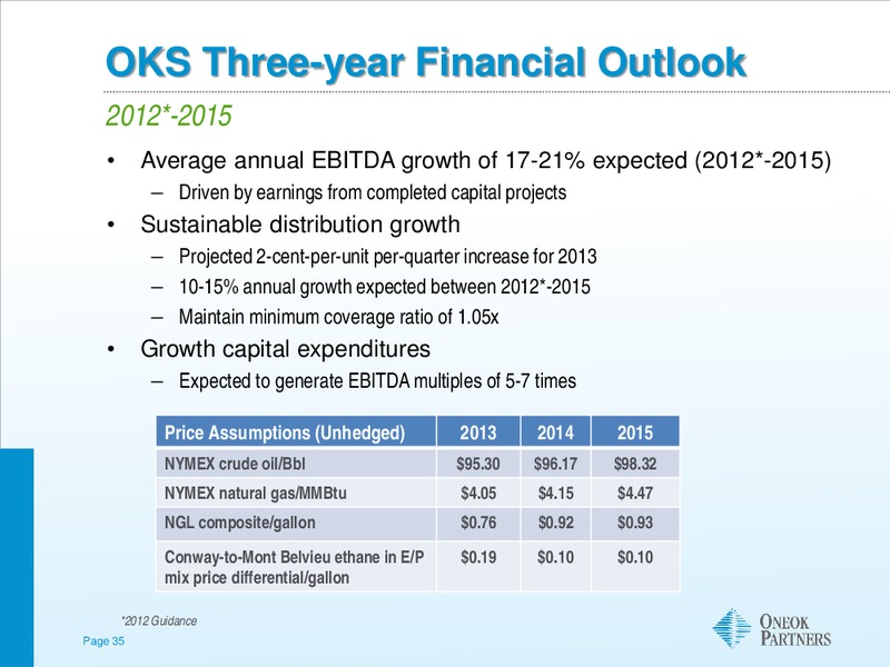 JEFFERIES GLOBAL ENERGY CONFERENCE – Oneok Inc. – slide 34
