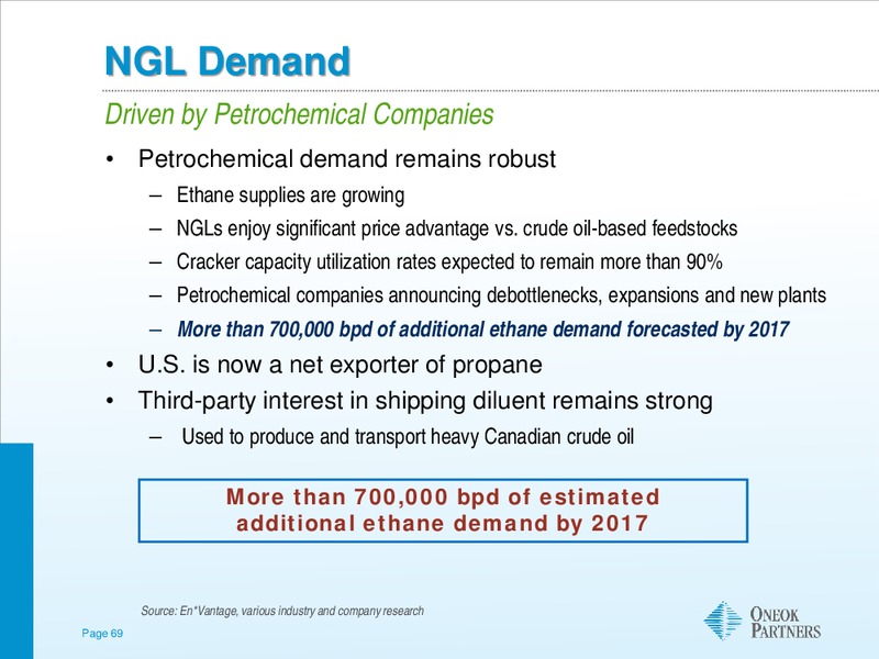 JEFFERIES GLOBAL ENERGY CONFERENCE – Oneok Inc. – slide 68