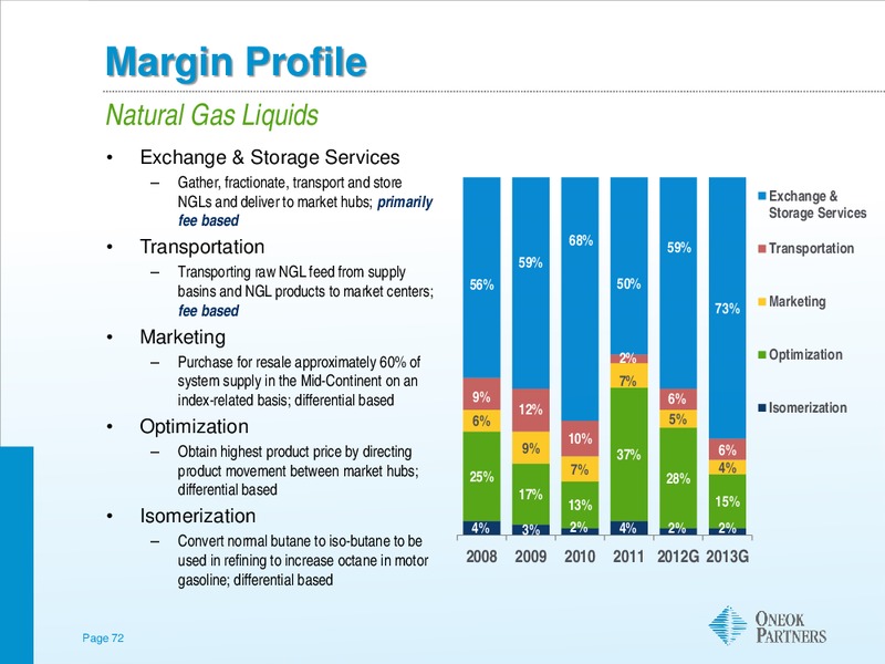 JEFFERIES GLOBAL ENERGY CONFERENCE – Oneok Inc. – slide 71