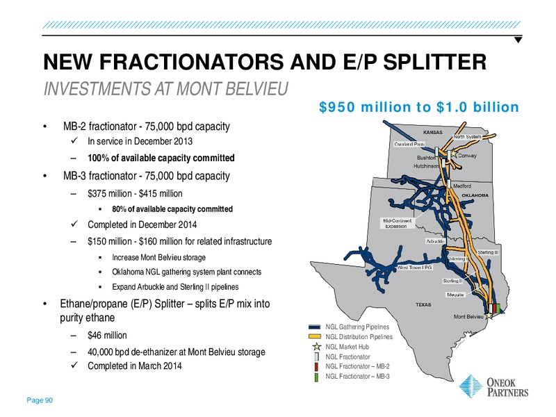 WELLS FARGO ENERGY SYMPOSIUM – Oneok Inc. – slide 89