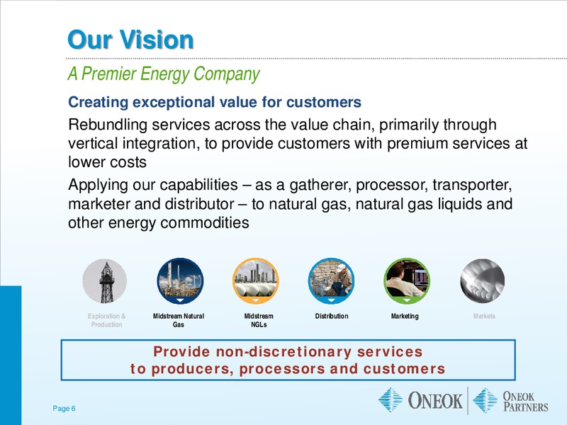 MORGAN STANLEY GLOBAL COMMODITIES CONFERENCE – Oneok Inc. – slide 5