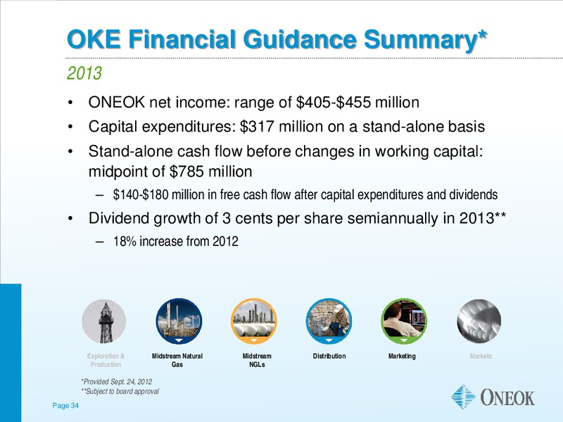 MORGAN STANLEY GLOBAL COMMODITIES CONFERENCE – Oneok Inc. – slide 33