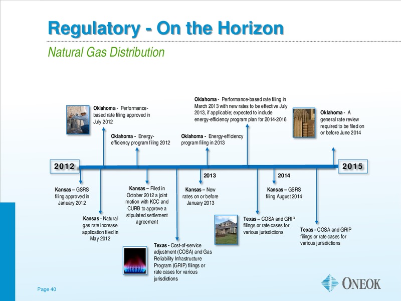 MORGAN STANLEY GLOBAL COMMODITIES CONFERENCE – Oneok Inc. – slide 39