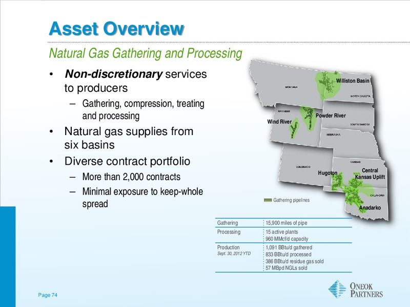 MORGAN STANLEY GLOBAL COMMODITIES CONFERENCE – Oneok Inc. – slide 73
