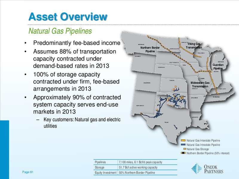 MORGAN STANLEY GLOBAL COMMODITIES CONFERENCE – Oneok Inc. – slide 80