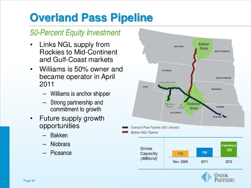 MORGAN STANLEY GLOBAL COMMODITIES CONFERENCE – Oneok Inc. – slide 91