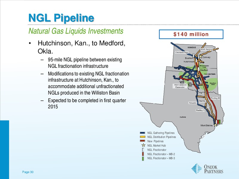 Morgan Stanley Midstream MLP and Diversified Natural Gas Corporate Access Day – Oneok Inc. – slide 29