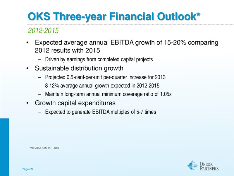 Morgan Stanley Midstream MLP and Diversified Natural Gas Corporate Access Day – Oneok Inc. – slide 62