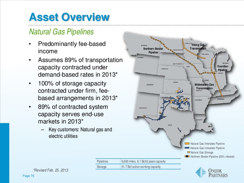 Morgan Stanley Midstream MLP and Diversified Natural Gas Corporate Access Day – Oneok Inc. – slide 75