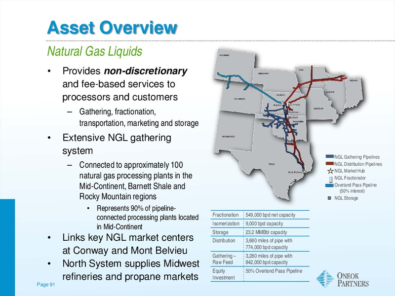 Morgan Stanley MLP Diversified Natural Gas Corporate Access Day – Oneok Inc. – slide 90