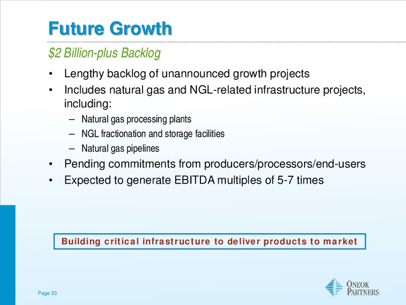 DUG Mid Continent Energy Conference – Oneok Inc. – slide 32