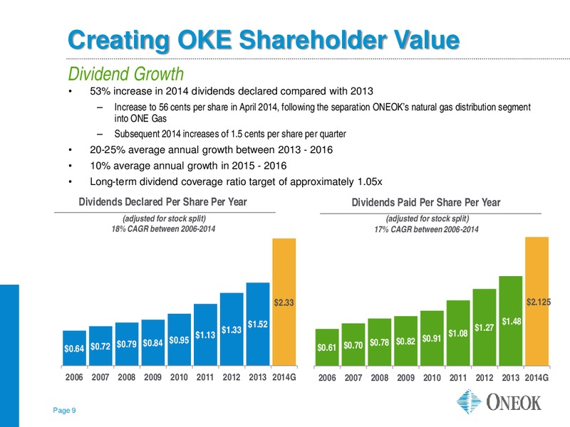Morgan Stanley MLP Corporate Access – Oneok Inc. – slide 8