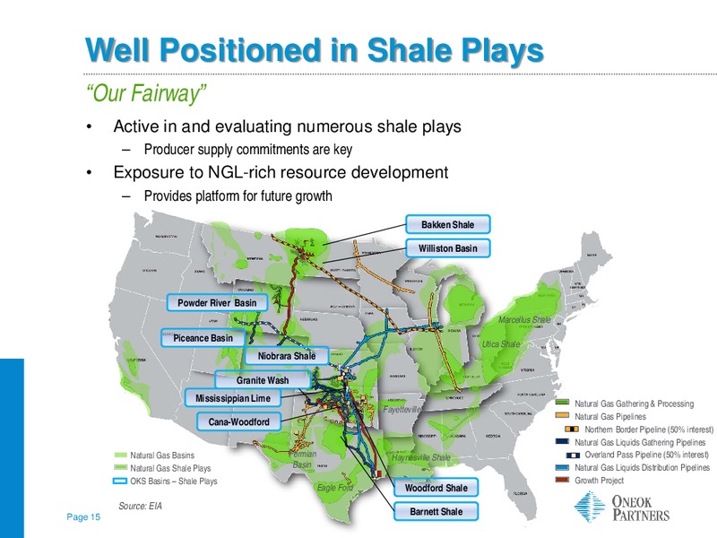 Morgan Stanley MLP Corporate Access – Oneok Inc. – slide 14