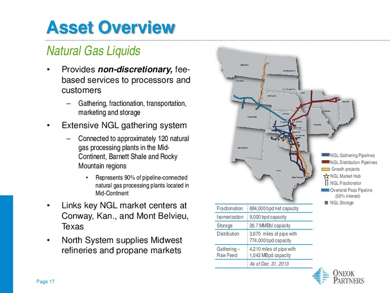 Morgan Stanley MLP Corporate Access – Oneok Inc. – slide 16
