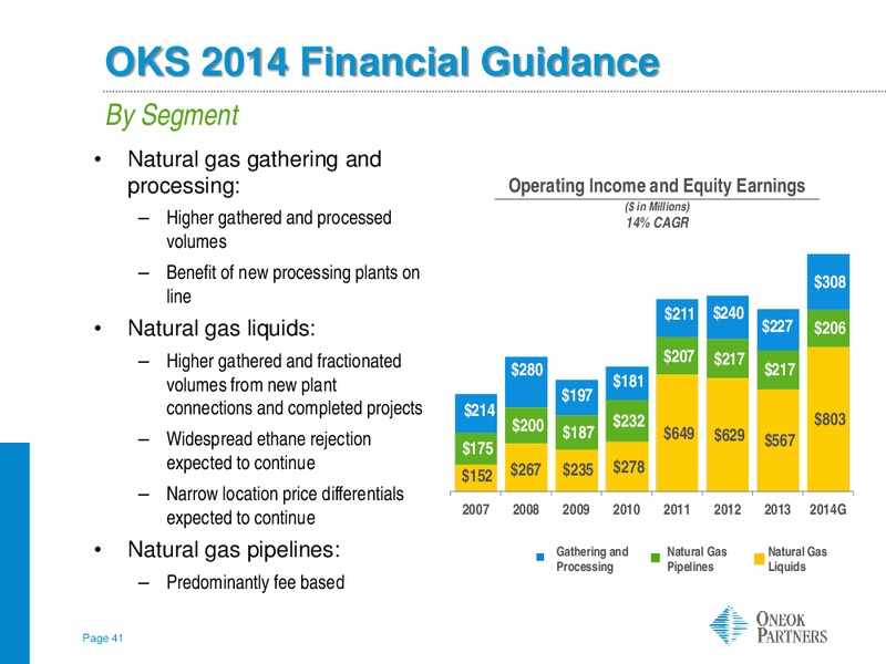 Morgan Stanley MLP Corporate Access – Oneok Inc. – slide 40