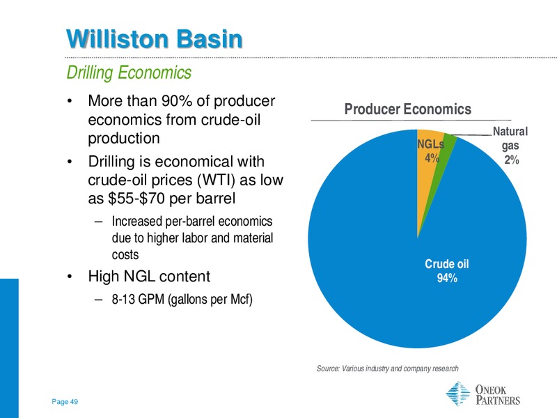 Morgan Stanley MLP Corporate Access – Oneok Inc. – slide 48