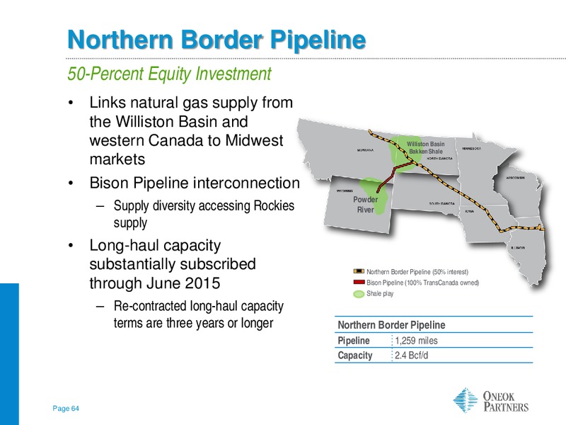 Morgan Stanley MLP Corporate Access – Oneok Inc. – slide 63