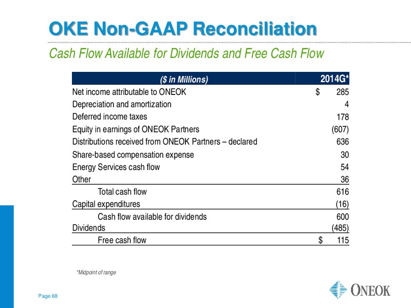 Morgan Stanley MLP Corporate Access – Oneok Inc. – slide 67