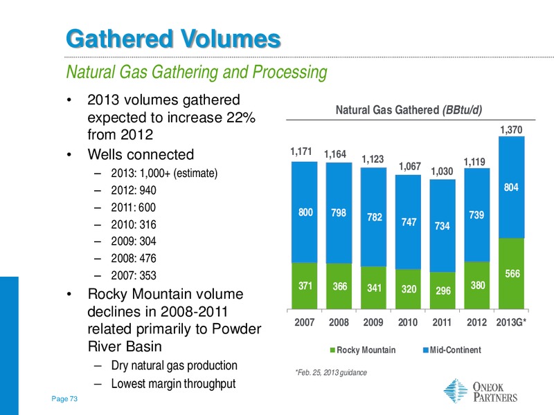 American Gas Association Financial Forum 2013 – Oneok Inc. – slide 72