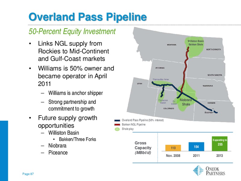American Gas Association Financial Forum 2013 – Oneok Inc. – slide 86