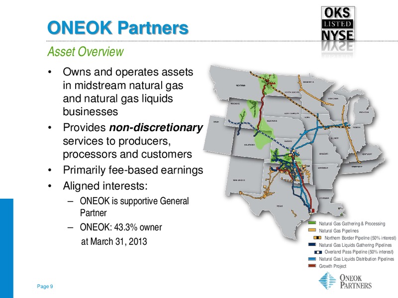 Credit Suisse MLP and Energy Logistics Conference – Oneok Inc. – slide 8