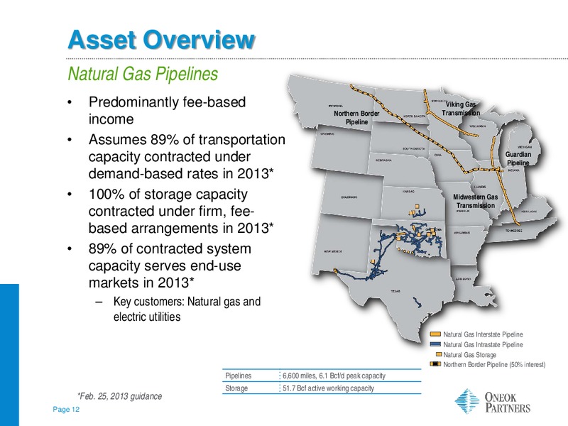 Credit Suisse MLP and Energy Logistics Conference – Oneok Inc. – slide 11