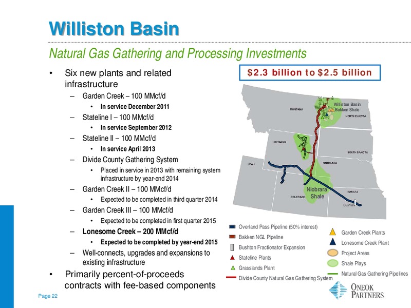 Wells Fargo 12th Annual MLP Pipeline Energy Conference – Oneok Inc. – slide 21
