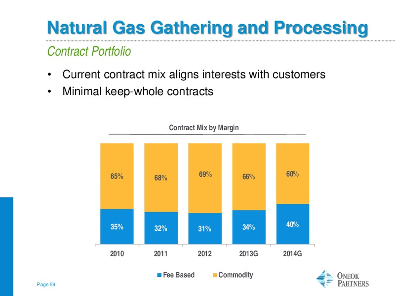 Wells Fargo 12th Annual MLP Pipeline Energy Conference – Oneok Inc. – slide 58