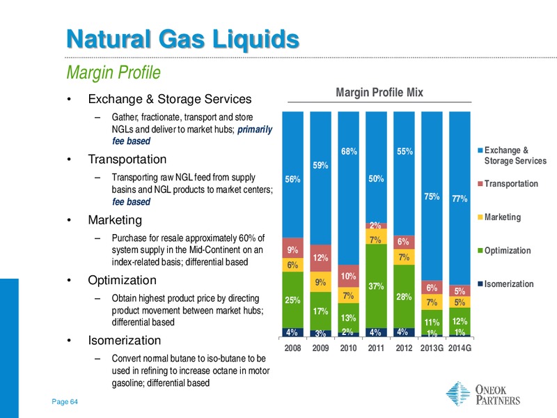 Wells Fargo 12th Annual MLP Pipeline Energy Conference – Oneok Inc. – slide 63