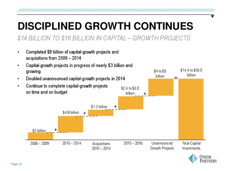 GOLDMAN SACHS GLOBAL ENERGY CONFERENCE – Oneok Partners, L.P. – slide 11