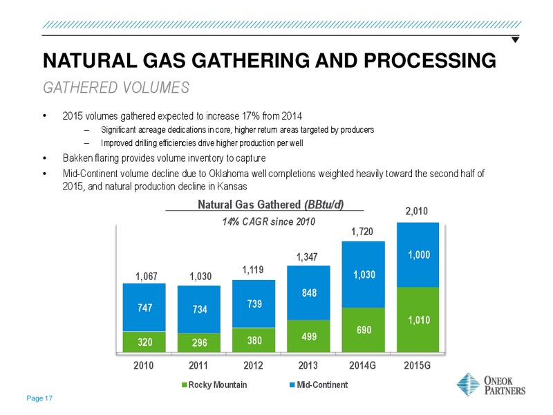 GOLDMAN SACHS GLOBAL ENERGY CONFERENCE – Oneok Partners, L.P. – slide 16