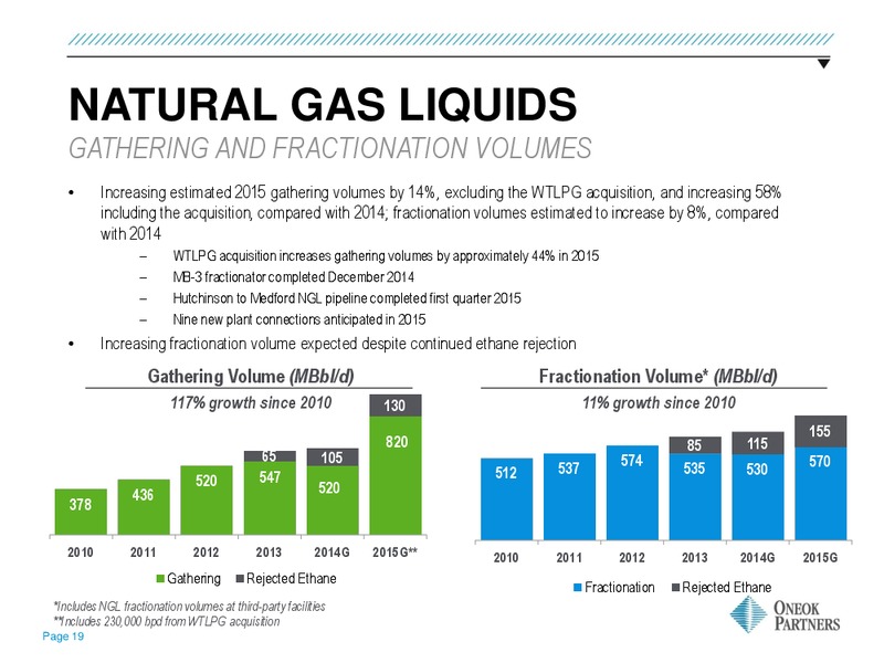GOLDMAN SACHS GLOBAL ENERGY CONFERENCE – Oneok Partners, L.P. – slide 18