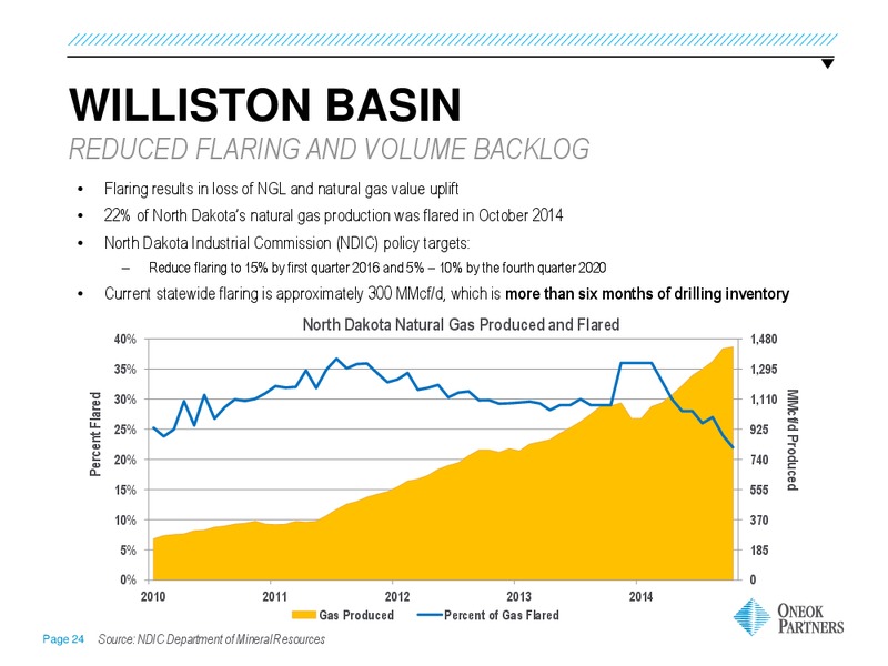 GOLDMAN SACHS GLOBAL ENERGY CONFERENCE – Oneok Partners, L.P. – slide 23