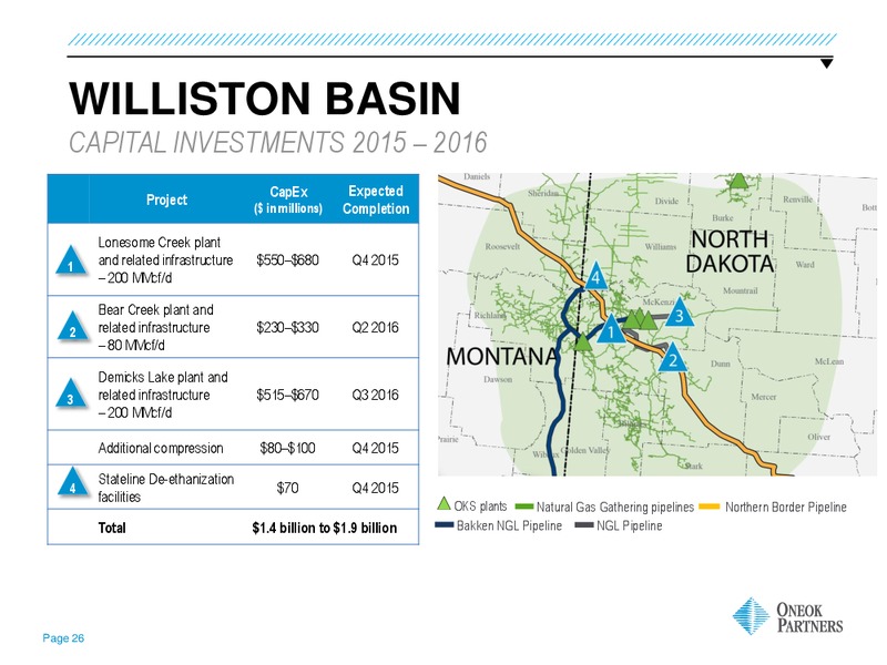GOLDMAN SACHS GLOBAL ENERGY CONFERENCE – Oneok Partners, L.P. – slide 25