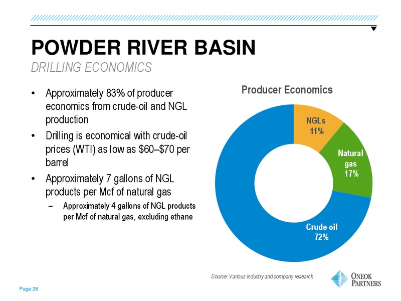 GOLDMAN SACHS GLOBAL ENERGY CONFERENCE – Oneok Partners, L.P. – slide 27