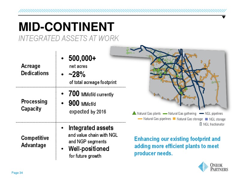 GOLDMAN SACHS GLOBAL ENERGY CONFERENCE – Oneok Partners, L.P. – slide 33