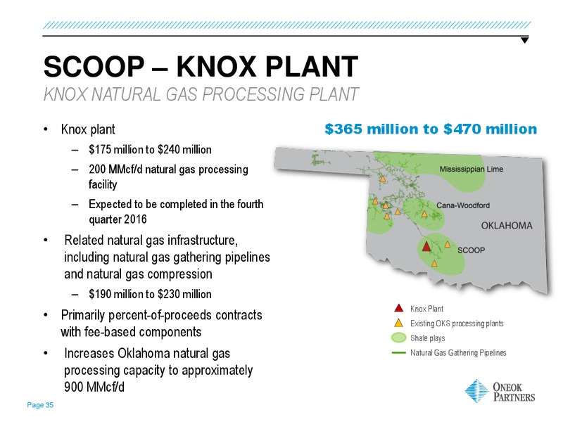 GOLDMAN SACHS GLOBAL ENERGY CONFERENCE – Oneok Partners, L.P. – slide 34