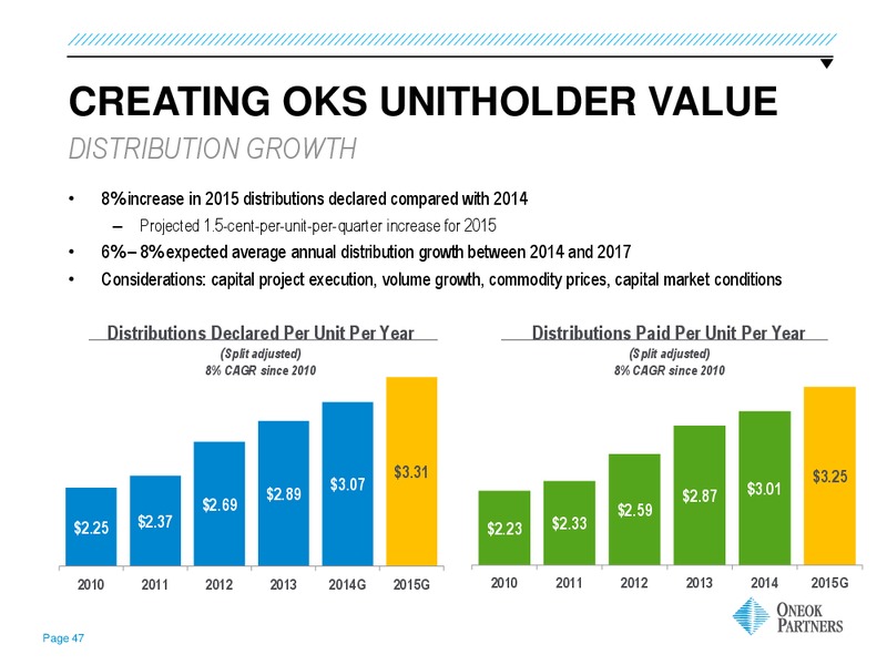 GOLDMAN SACHS GLOBAL ENERGY CONFERENCE – Oneok Partners, L.P. – slide 46