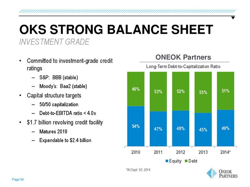GOLDMAN SACHS GLOBAL ENERGY CONFERENCE – Oneok Partners, L.P. – slide 49