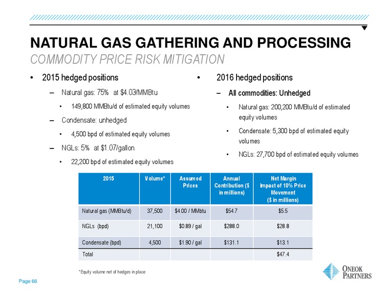 GOLDMAN SACHS GLOBAL ENERGY CONFERENCE – Oneok Partners, L.P. – slide 65
