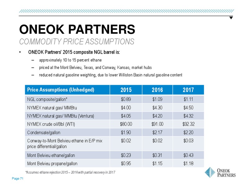 GOLDMAN SACHS GLOBAL ENERGY CONFERENCE – Oneok Partners, L.P. – slide 70