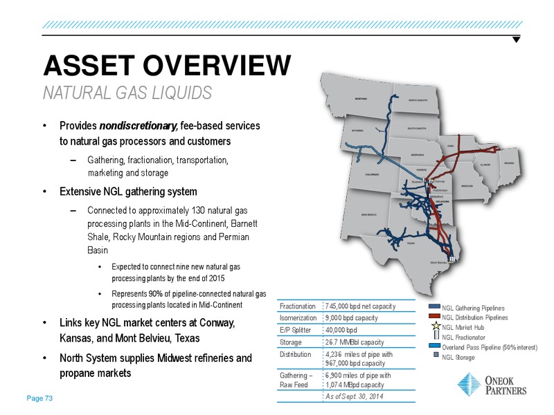 GOLDMAN SACHS GLOBAL ENERGY CONFERENCE – Oneok Partners, L.P. – slide 72