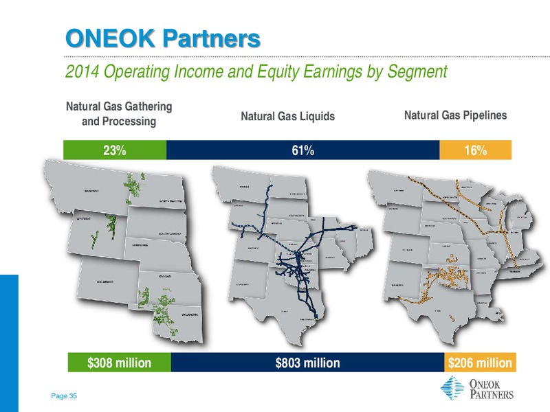 CREDIT SUISSE ENERGY SUMMIT – Oneok Partners, L.P. – slide 34
