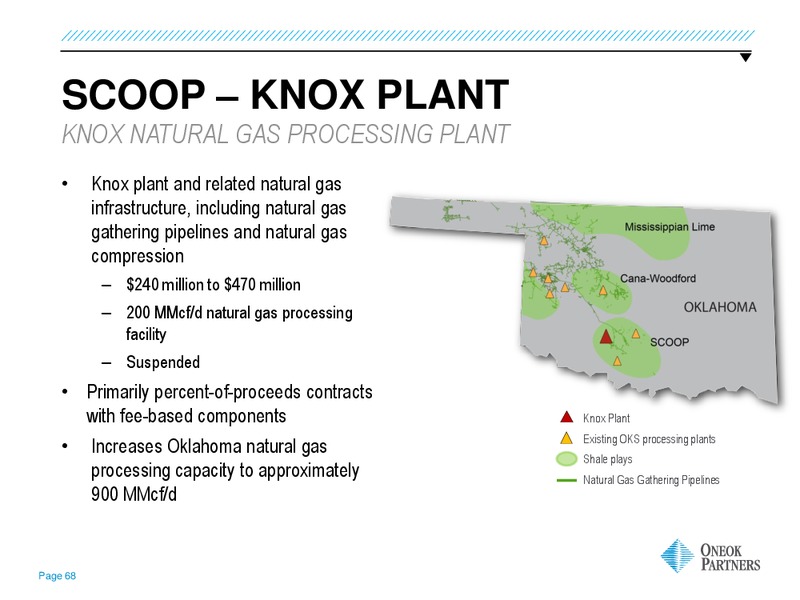 CREDIT SUISSE ENERGY SUMMIT – Oneok Partners, L.P. – slide 67