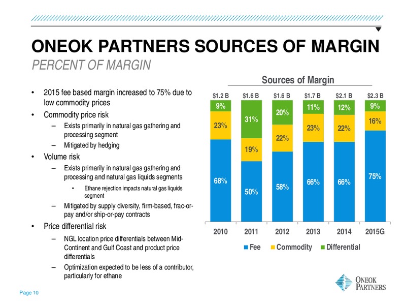 INVESTOR UPDATE – Oneok Partners, L.P. – slide 9