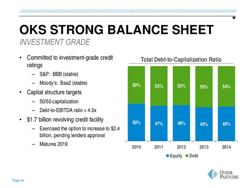 INVESTOR UPDATE – Oneok Partners, L.P. – slide 33