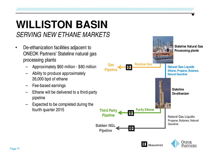 INVESTOR UPDATE – Oneok Partners, L.P. – slide 76