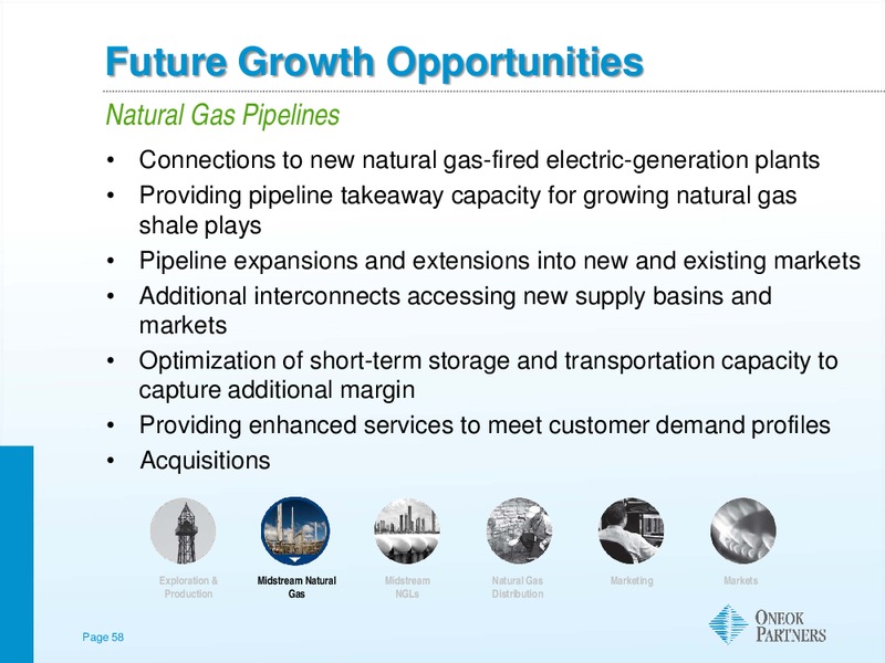 Investor Update – Oneok Partners, L.P. – slide 57