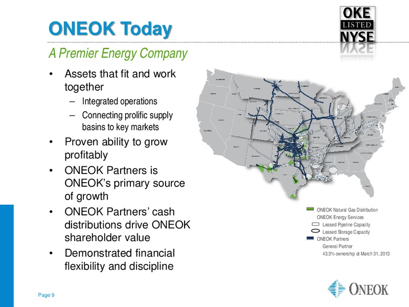AMERICAN GAS ASSOCIATION FINANCIAL FORUM – Oneok Partners, L.P. – slide 8